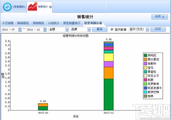新海七彩服装进销存,新海七彩服装进销存下载,服装管理软件