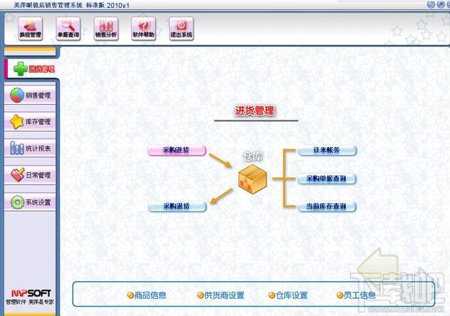 美萍眼镜店管理软件,眼镜店管理软件