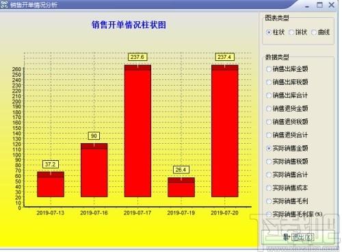 速腾家具管理系统下载,速腾家具管理系统,商业贸易,销售管理
