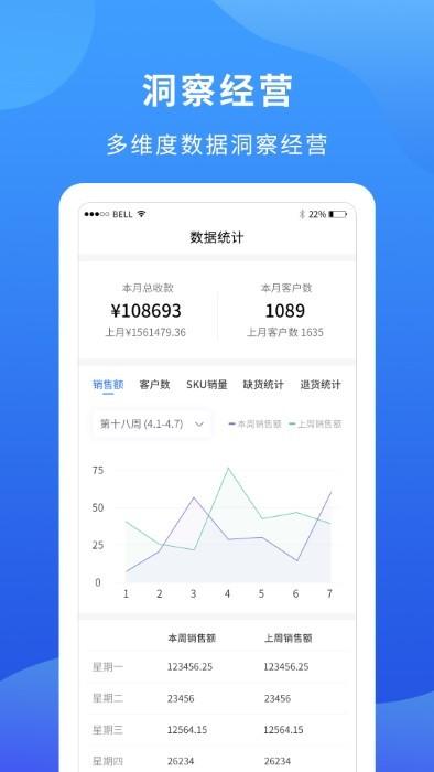 掌厨商家app下载,掌厨商家,商家app,管理app